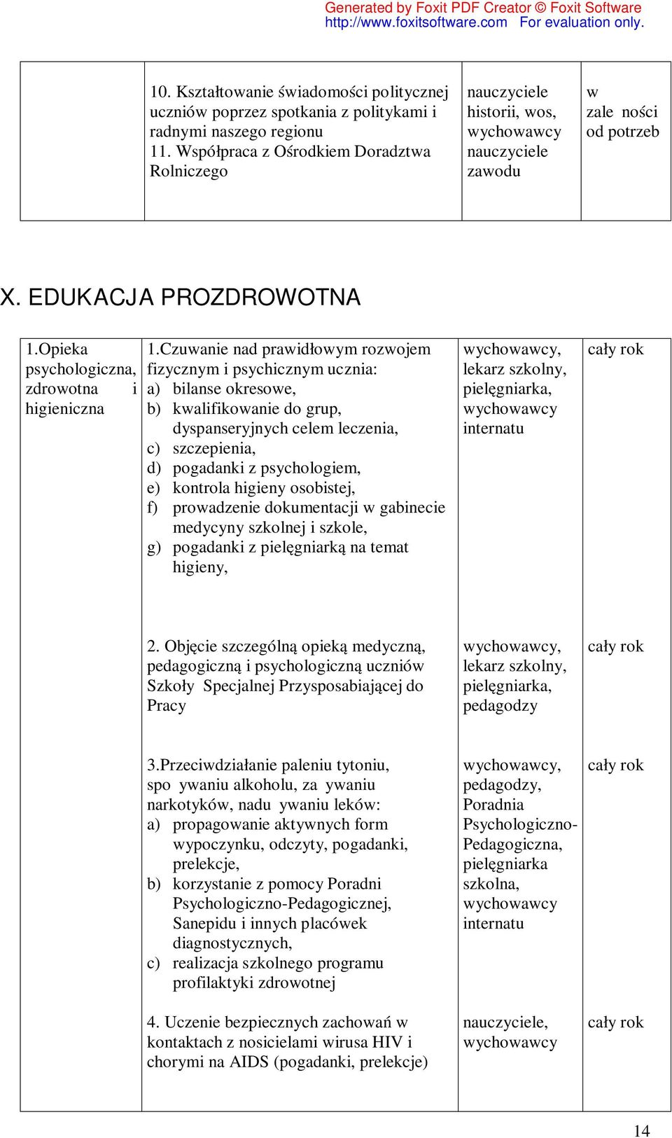 Czuanie nad praidłoym rozojem fizycznym i psychicznym ucznia: a) bilanse okresoe, b) kalifikoanie do grup, dyspanseryjnych celem leczenia, c) szczepienia, d) pogadanki z psychologiem, e) kontrola