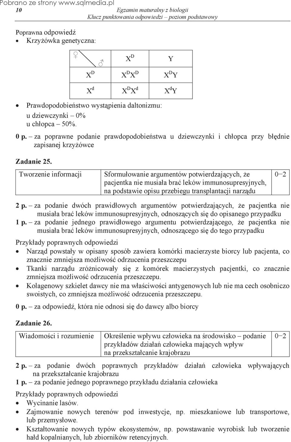 Sformu owanie argumentów potwierdzaj cych, e pacjentka nie musia a bra leków immunosupresyjnych, na podstawie opisu przebiegu transplantacji narz du 2 p.