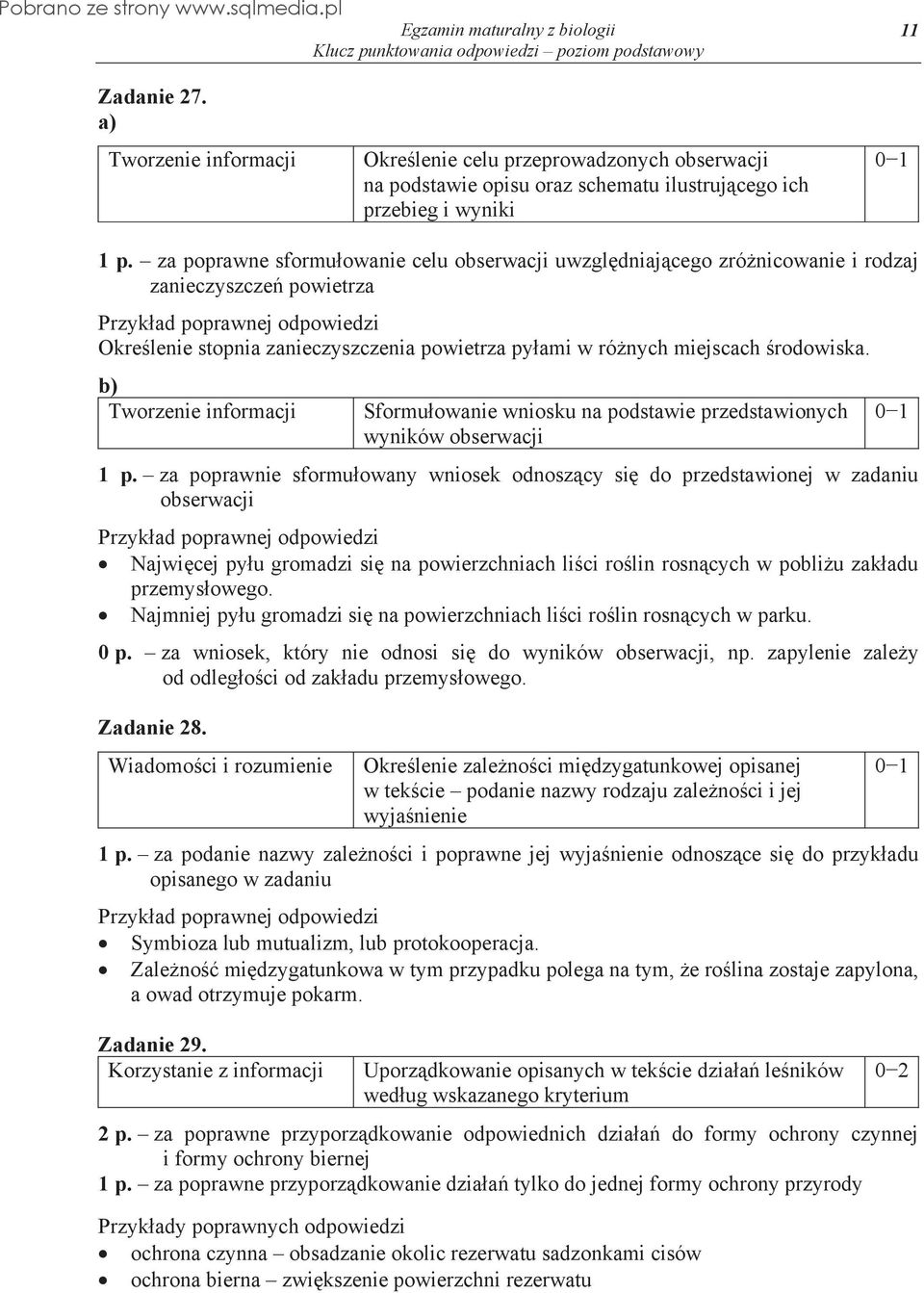 Sformu owanie wniosku na podstawie przedstawionych wyników obserwacji 1 p.