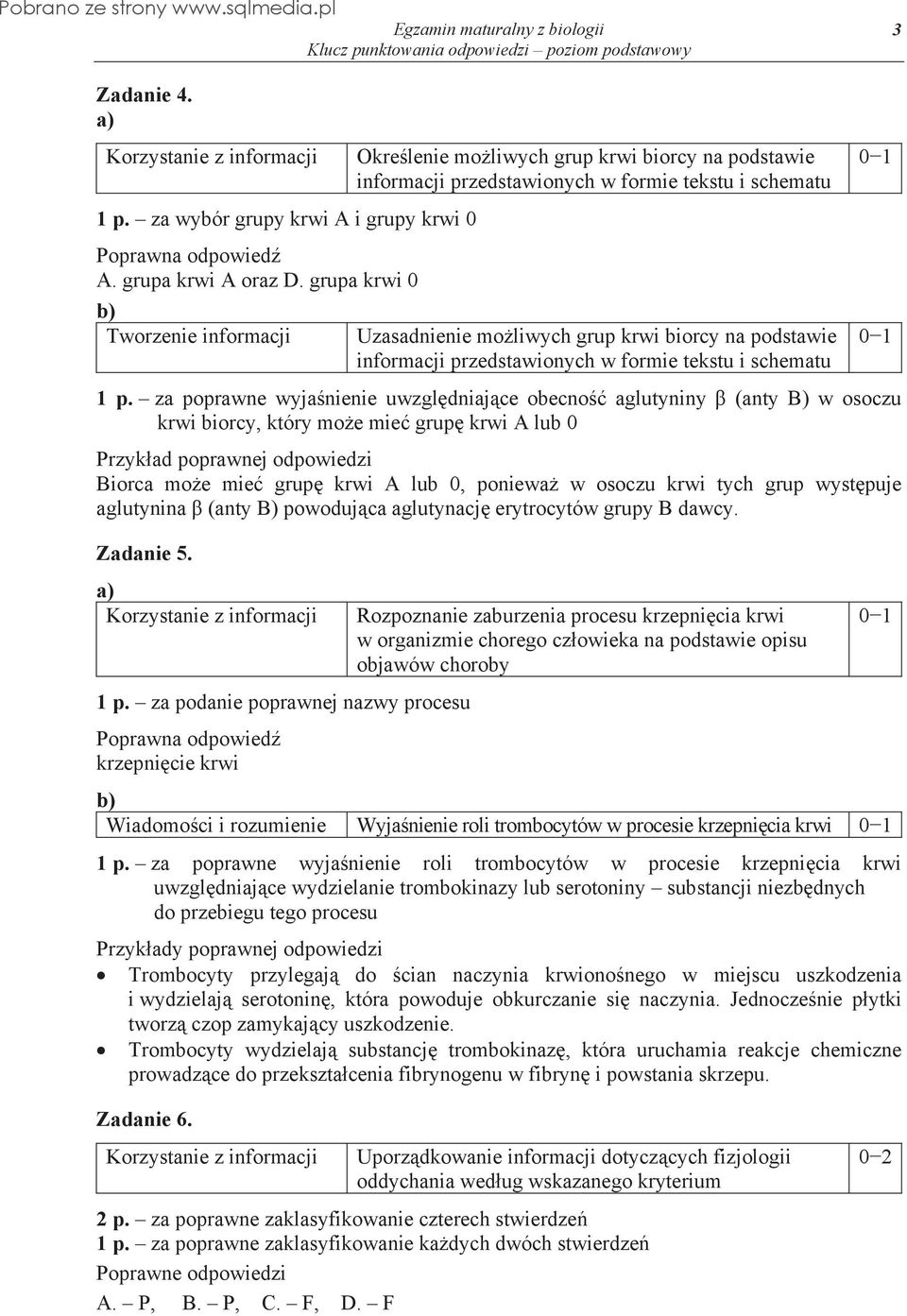 formie tekstu i schematu 1 p.