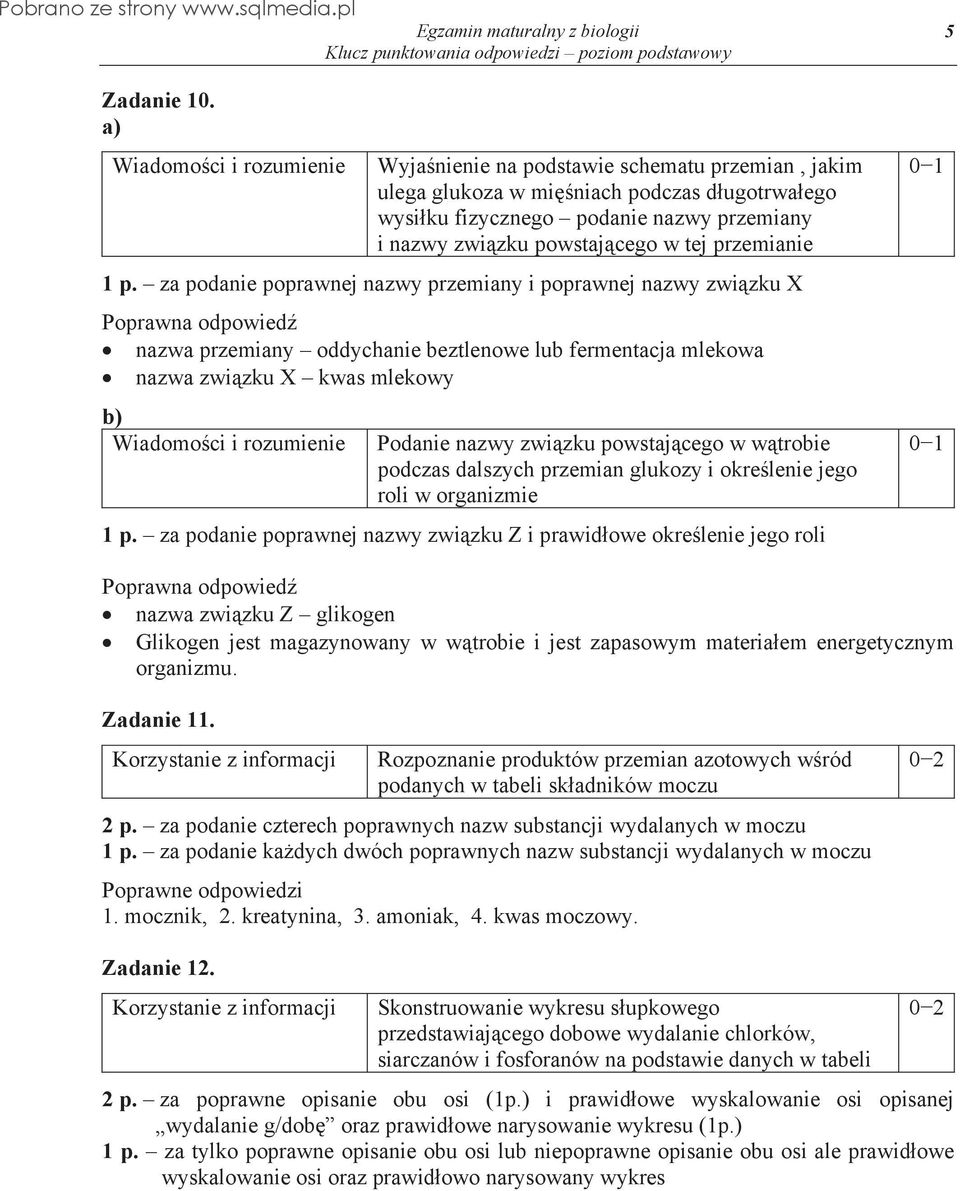 za podanie poprawnej nazwy przemiany i poprawnej nazwy zwi zku X nazwa przemiany oddychanie beztlenowe lub fermentacja mlekowa nazwa zwi zku X kwas mlekowy Podanie nazwy zwi zku powstaj cego w w