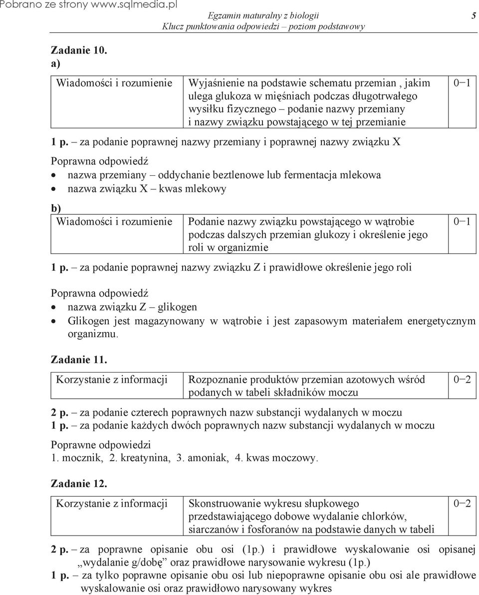 za podanie poprawnej nazwy przemiany i poprawnej nazwy zwi zku X nazwa przemiany oddychanie beztlenowe lub fermentacja mlekowa nazwa zwi zku X kwas mlekowy Podanie nazwy zwi zku powstaj cego w w