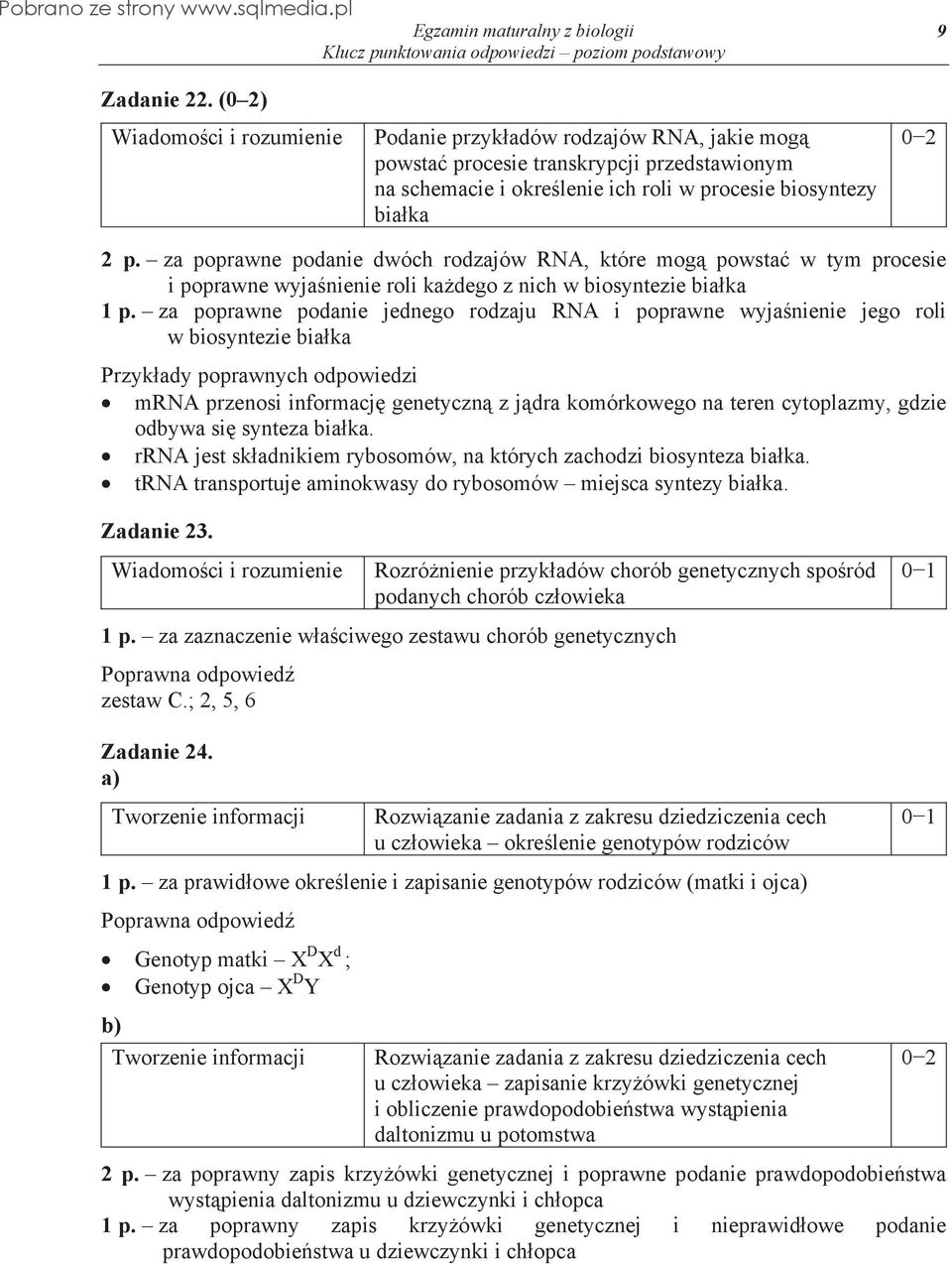 za poprawne podanie jednego rodzaju RNA i poprawne wyja nienie jego roli w biosyntezie bia ka mrna przenosi informacj genetyczn z j dra komórkowego na teren cytoplazmy, gdzie odbywa si synteza bia ka.