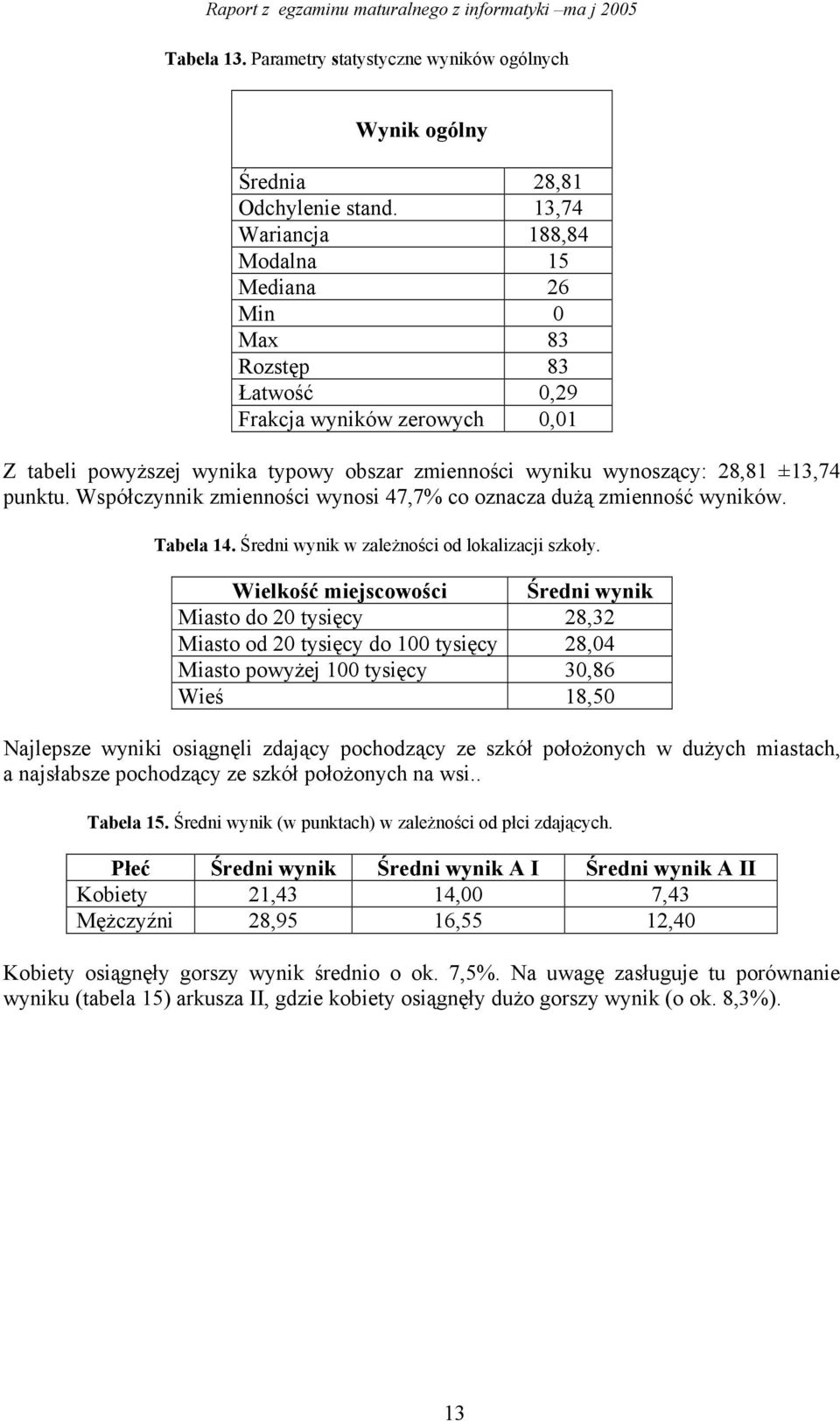 punktu. Współczynnik zmienności wynosi 47,7% co oznacza dużą zmienność wyników. Tabela 14. Średni wynik w zależności od lokalizacji szkoły.