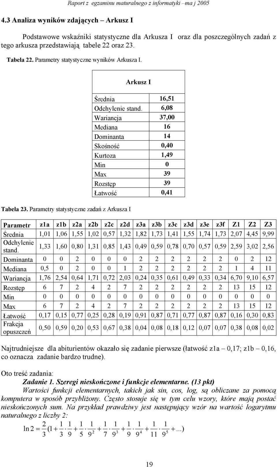 Parametry statystyczne wyników Arkusza I. Tabela 23. Parametry statystyczne zadań z Arkusza I Arkusz I Średnia 16,51 Odchylenie stand.