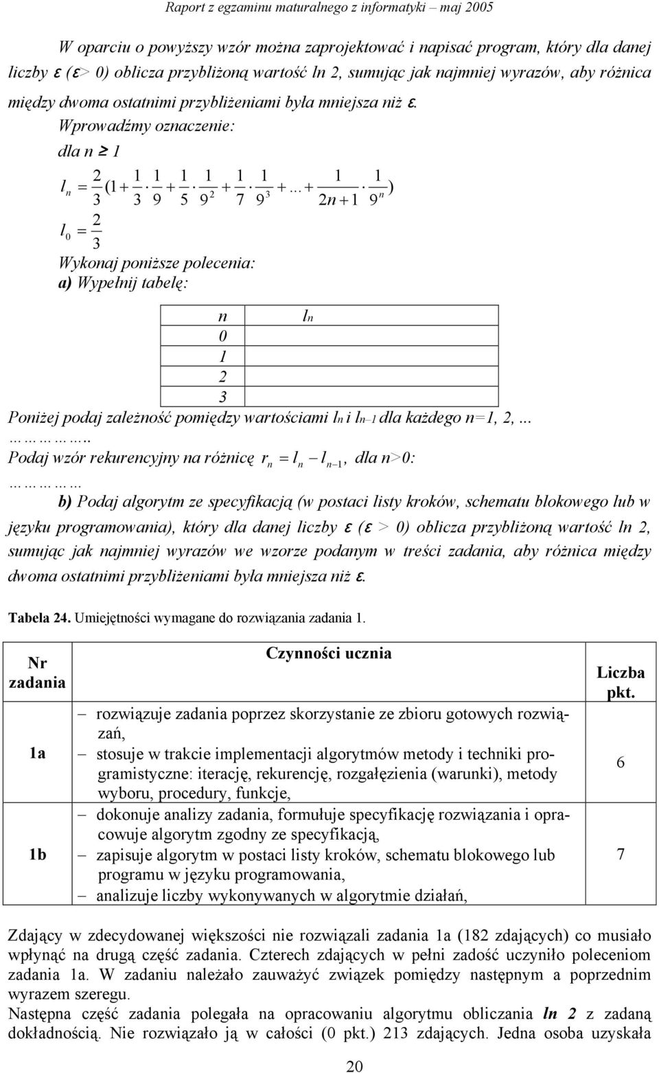 Wprowadźmy oznaczenie: dla n 1 2 1 1 1 1 ln = (1 + + 3 3 9 5 9 2 l 0 = 3 Wykonaj poniższe polecenia: a) Wypełnij tabelę: 1 1 + 3 7 9 1 1 +.