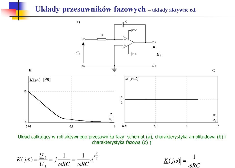 całkuący w roli akywngo przsuwnika fazy: schma a,