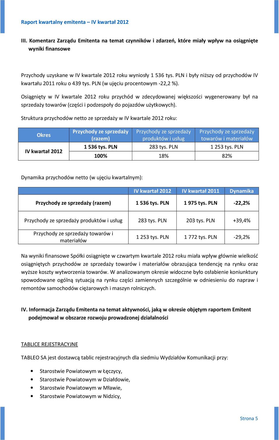 Osiągnięty w IV kwartale 2012 roku przychód w zdecydowanej większości wygenerowany był na sprzedaży towarów (części i podzespoły do pojazdów użytkowych).