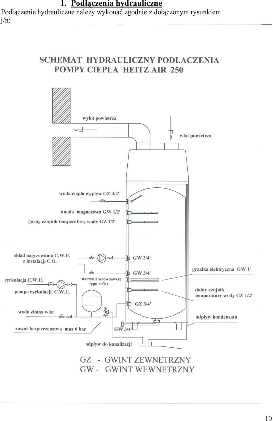 hydrauliczne naleŝy