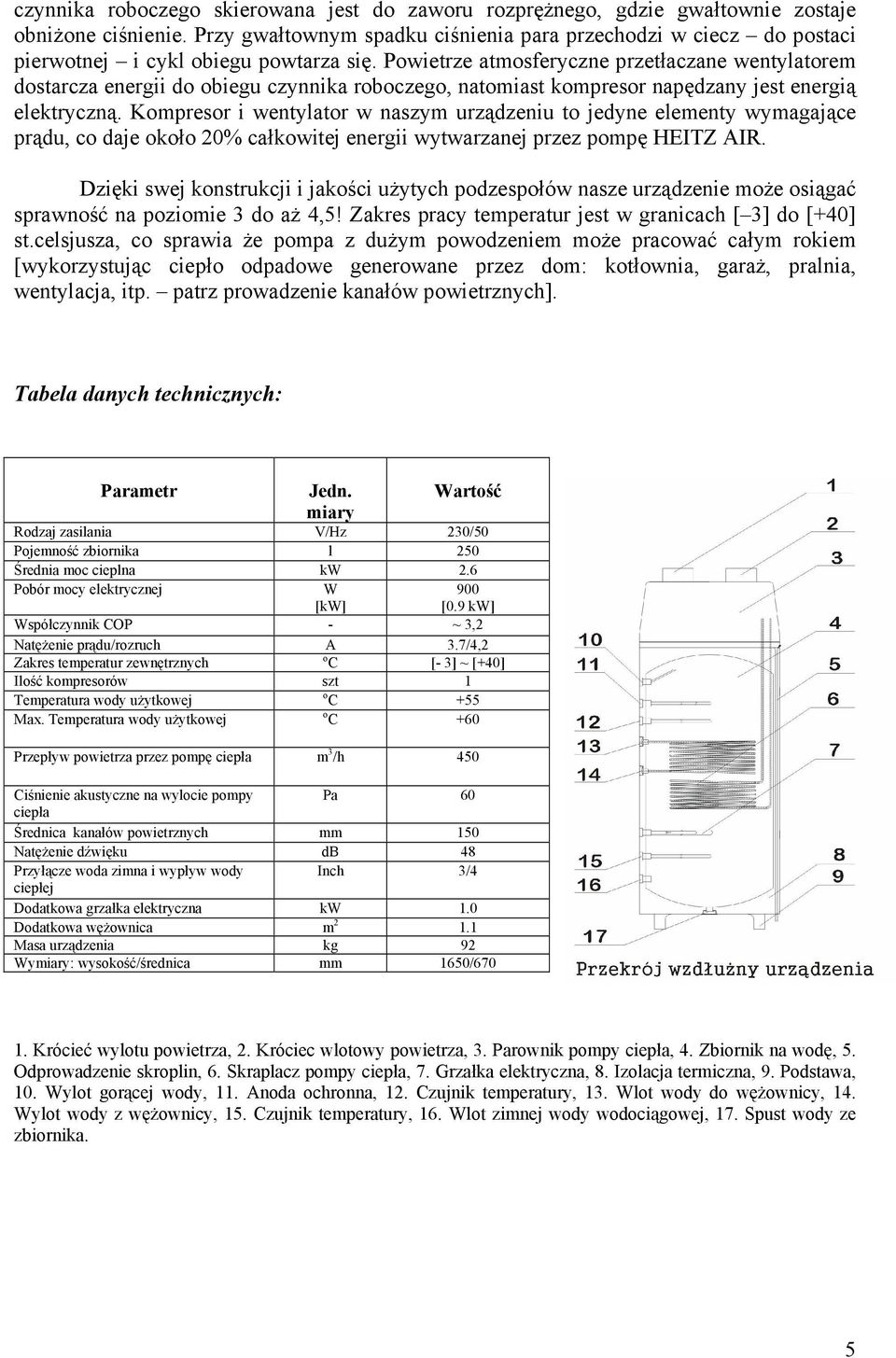 Powietrze atmosferyczne przetłaczane wentylatorem dostarcza energii do obiegu czynnika roboczego, natomiast kompresor napędzany jest energią elektryczną.