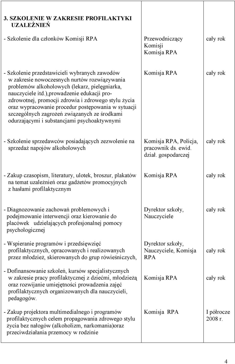 ),prowadzenie edukacji prozdrowotnej, promocji zdrowia i zdrowego stylu Ŝycia oraz wypracowanie procedur postępowania w sytuacji szczególnych zagroŝeń związanych ze środkami odurzającymi i