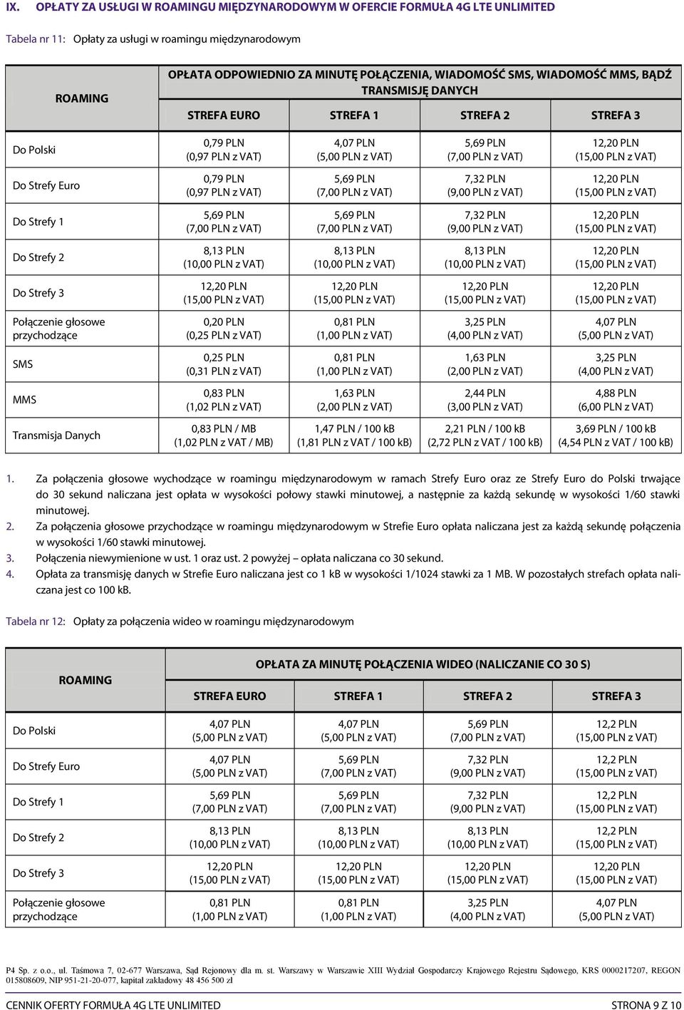 7,32 PLN (9,00 PLN z VAT) Do Strefy 2 Do Strefy 3 Połączenie głosowe przychodzące 0,20 PLN (0,25 PLN z VAT) 0,81 PLN (1,00 PLN z VAT) 3,25 PLN (4,00 PLN z VAT) SMS 0,25 PLN (0,31 PLN z VAT) 0,81 PLN