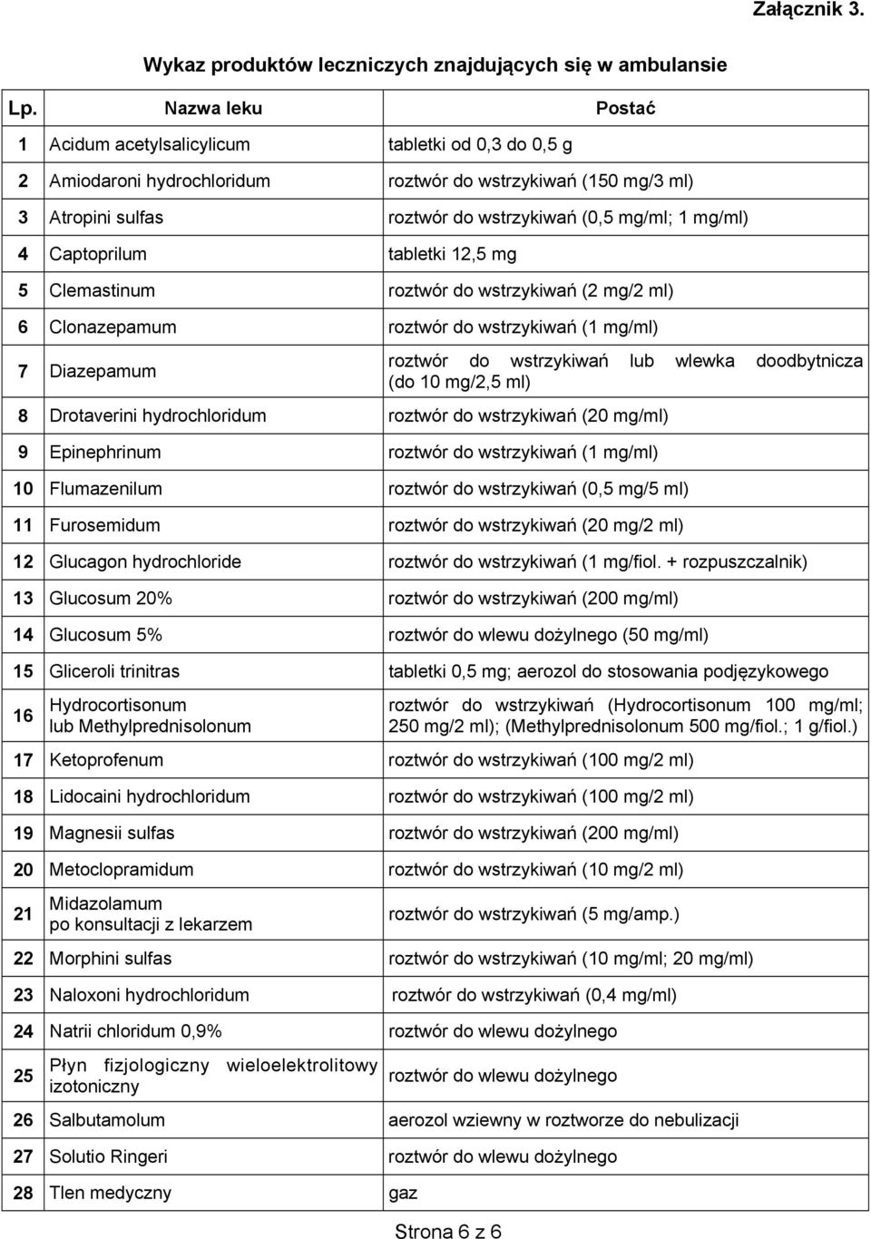 Captoprilum tabletki 12,5 mg 5 Clemastinum roztwór do wstrzykiwa (2 mg/2 ml) 6 Clonazepamum roztwór do wstrzykiwa (1 mg/ml) 7 Diazepamum roztwór do wstrzykiwa lub wlewka doodbytnicza (do 10 mg/2,5