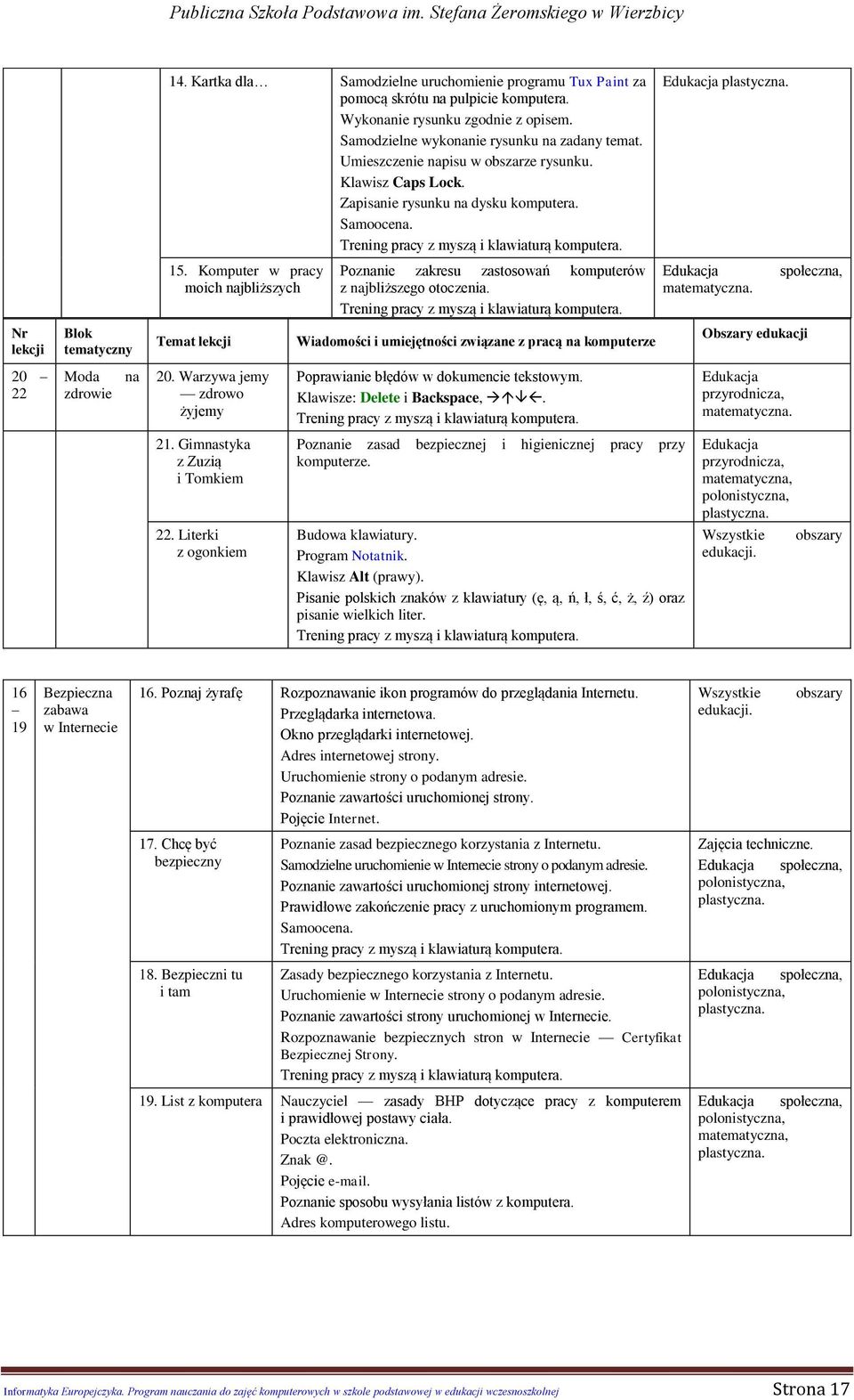 Trening pracy z myszą i klawiaturą komputera. 15. Komputer w pracy moich najbliższych Temat 20. Warzywa jemy zdrowo żyjemy 21. Gimnastyka z Zuzią i Tomkiem 22.