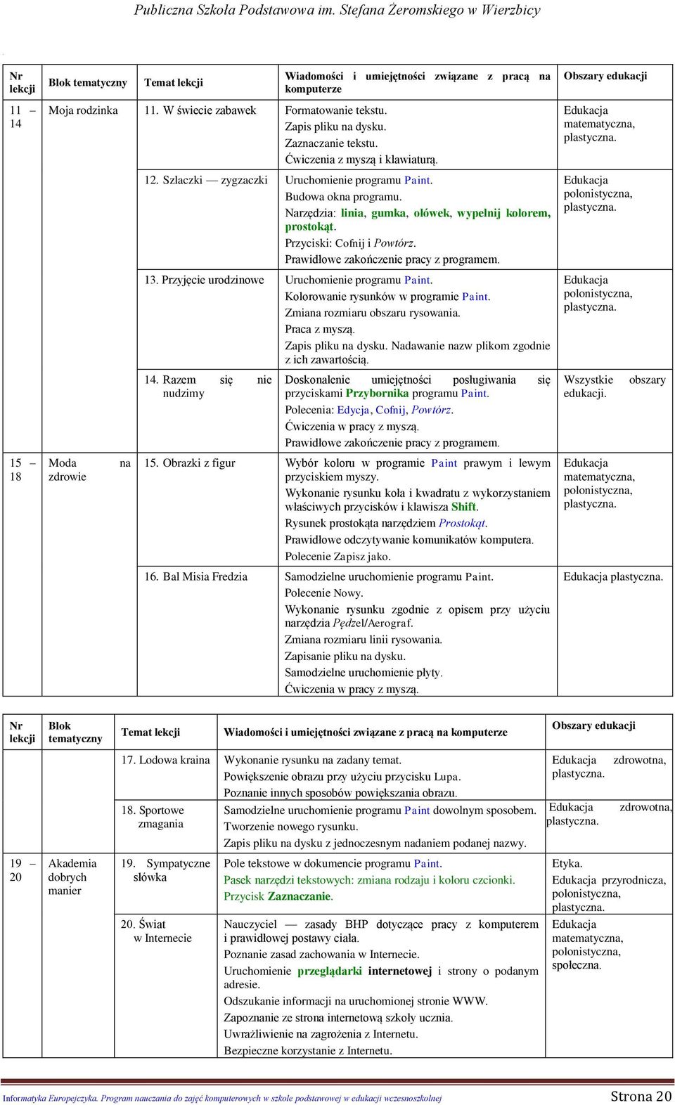 Narzędzia: linia, gumka, ołówek, wypełnij kolorem, prostokąt. Przyciski: Cofnij i Powtórz. Prawidłowe zakończenie pracy z programem. 13. Przyjęcie urodzinowe Uruchomienie programu Paint.