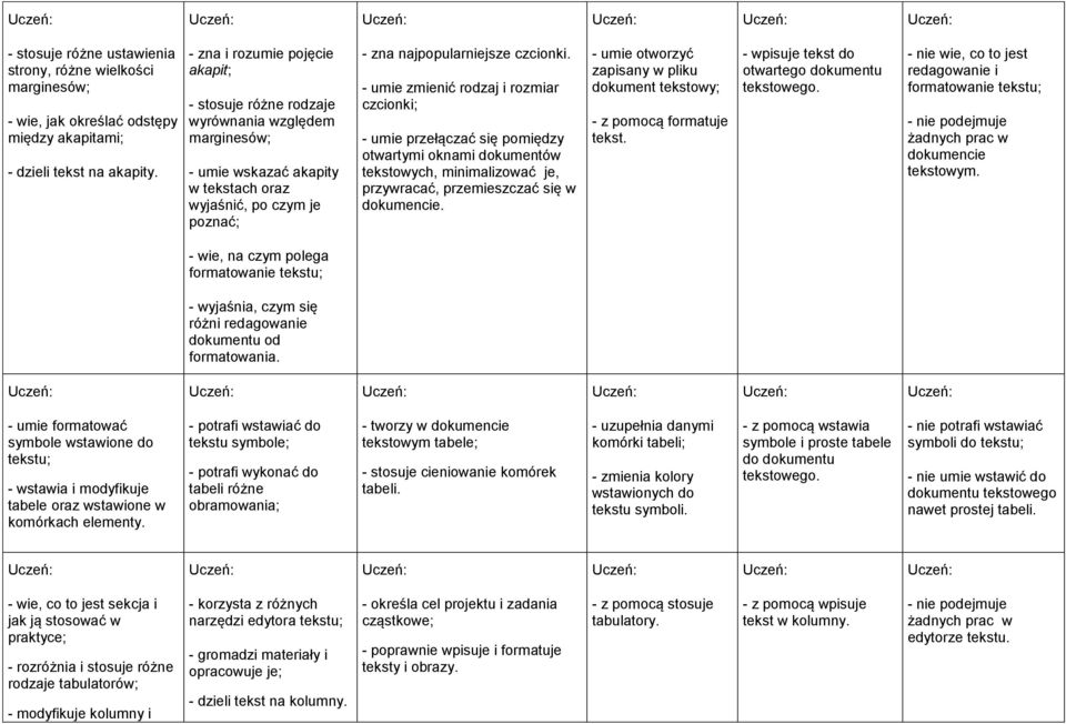 - umie zmienić rodzaj i rozmiar czcionki; - umie przełączać się pomiędzy otwartymi oknami dokumentów tekstowych, minimalizować je, przywracać, przemieszczać się w dokumencie.