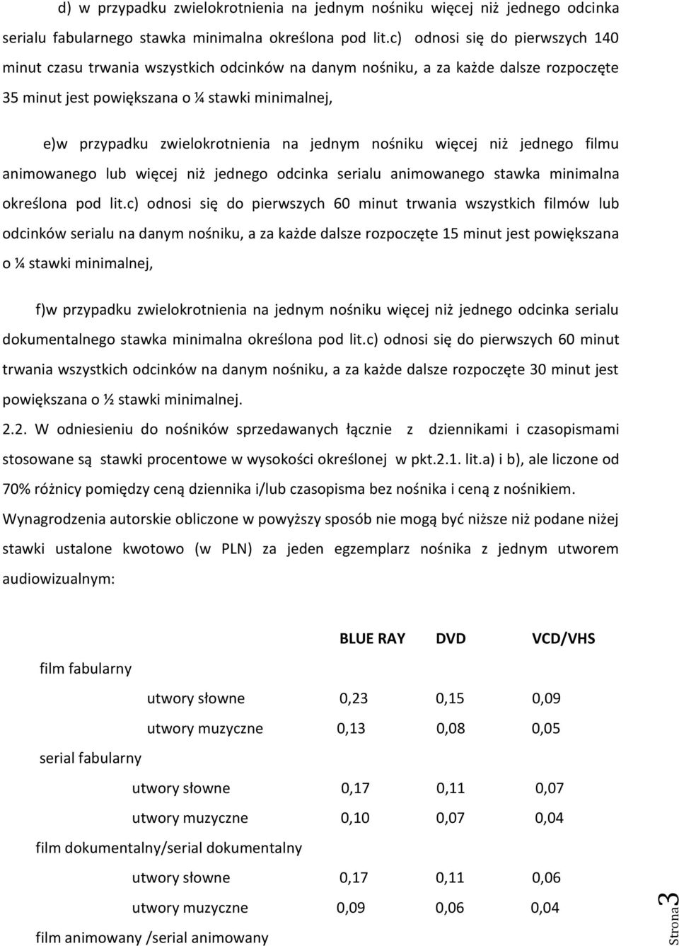 na jednym nośniku więcej niż jednego filmu animowanego lub więcej niż jednego odcinka serialu animowanego stawka minimalna określona pod lit.