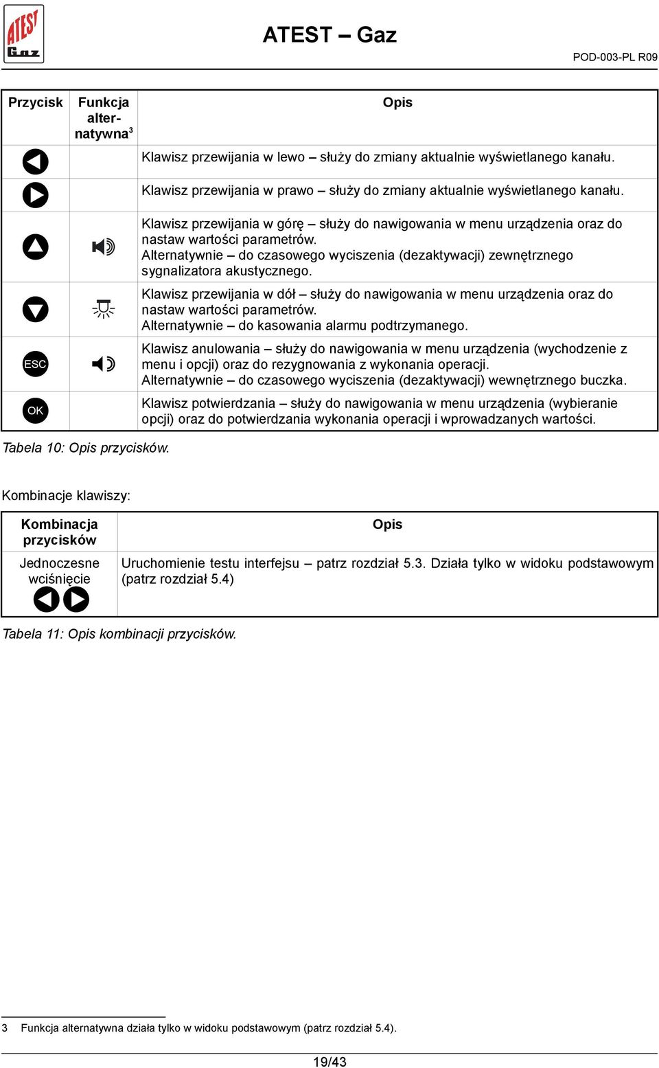 Klawisz przewijania w dół służy do nawigowania w menu urządzenia oraz do nastaw wartości parametrów. Alternatywnie do kasowania alarmu podtrzymanego.