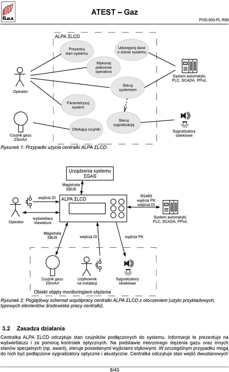 Steruj sygnalizacją Sygnalizatory obiektowe Urządzenia systemu ΣGAS wejścia DI Magistrala ΣBUS ALPA ΣLCD RS485 wyjścia PK wejścia DI Operator wyświetlacz klawiatura System automatyki, PLC, SCADA,