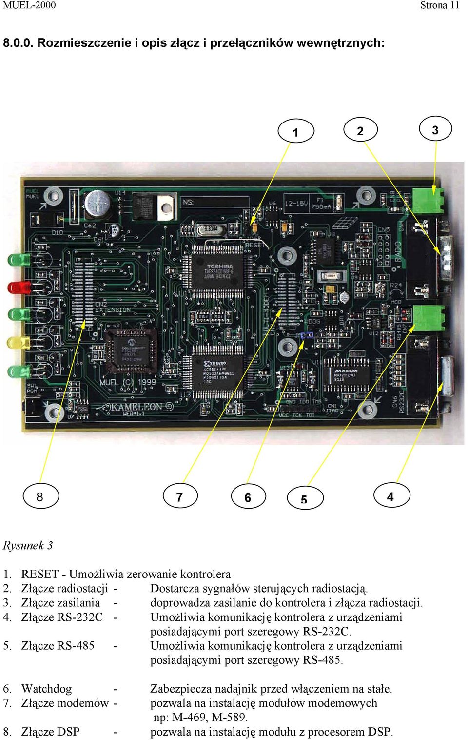 Złącze RS-232C - Umożliwia komunikację kontrolera z urządzeniami posiadającymi port szeregowy RS-232C. 5.