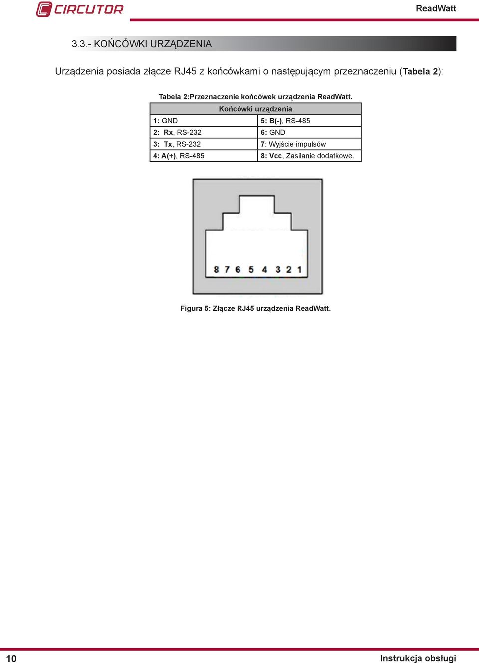 Końcówki urządzenia 1: GND 5: B(-), RS-485 2: Rx, RS-232 6: GND 3: Tx, RS-232 7: