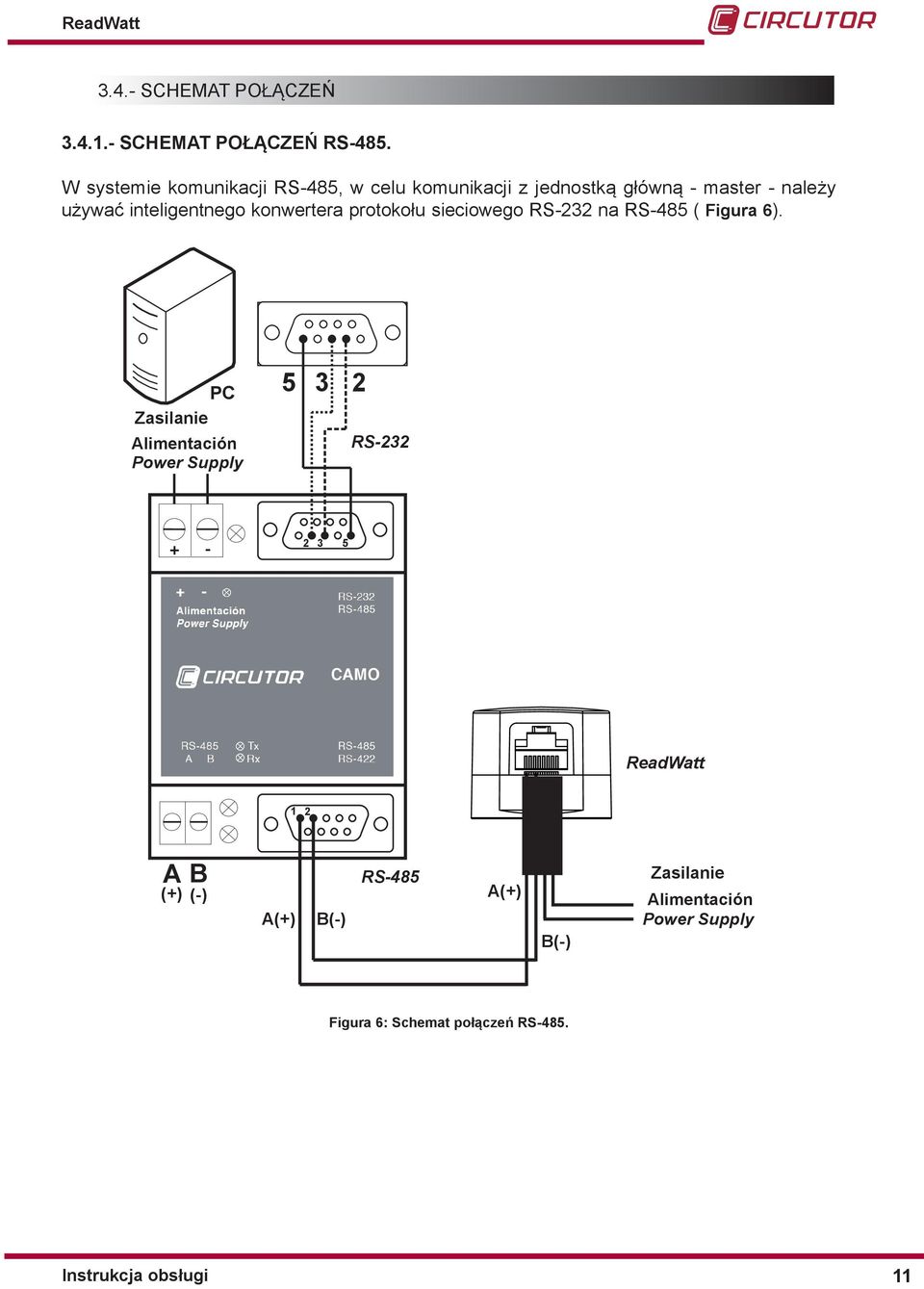 inteligentnego konwertera protokołu sieciowego RS-232 na RS-485 ( Figura 6).