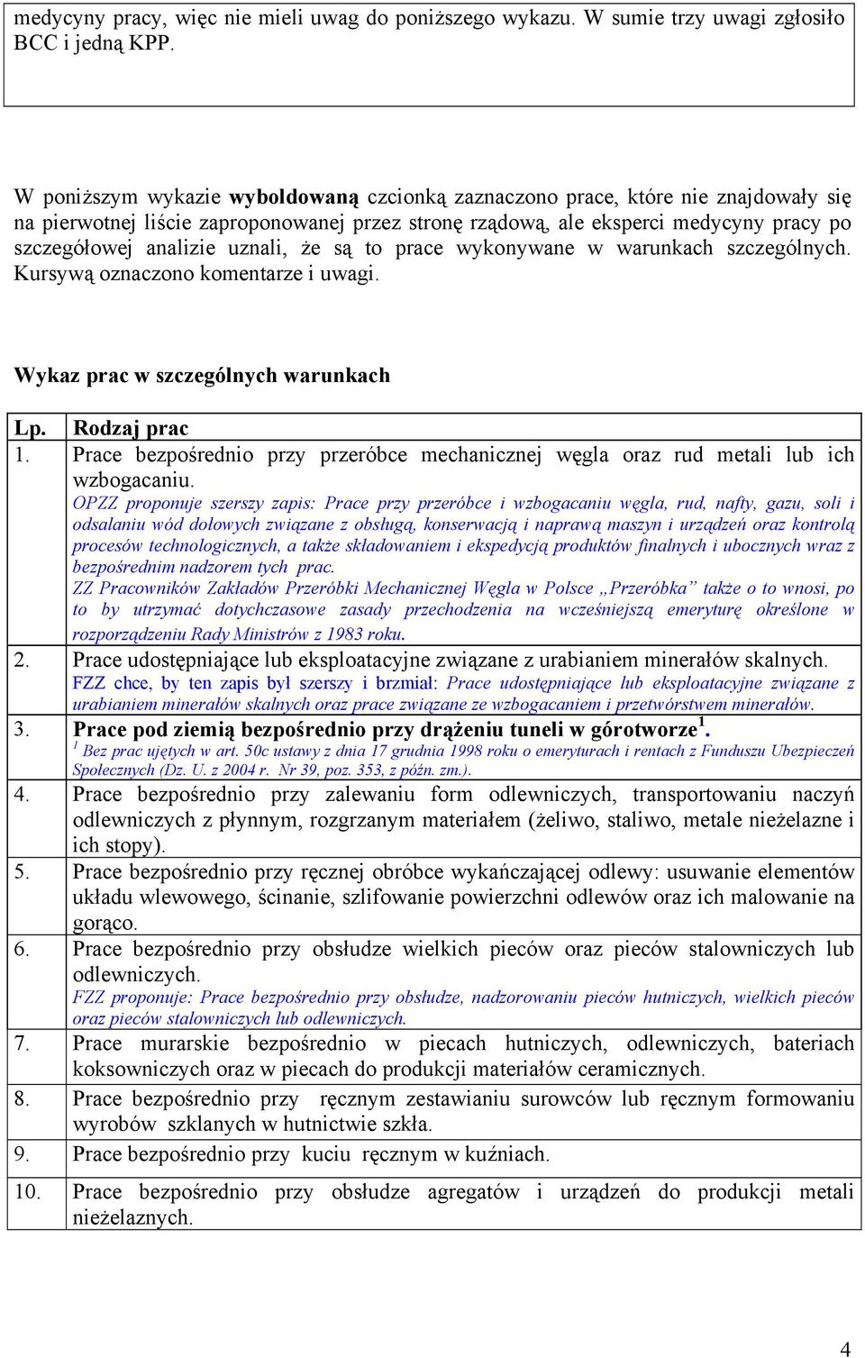 uznali, że są to prace wykonywane w warunkach szczególnych. Kursywą oznaczono komentarze i uwagi. Wykaz prac w szczególnych warunkach Lp. Rodzaj prac 1.