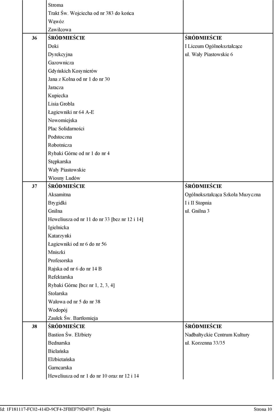 nr 1 do nr 4 Stępkarska Wały Piastowskie Wiosny Ludów 37 ŚRÓDMIEŚCIE ŚRÓDMIEŚCIE Aksamitna Ogólnokształcąca Szkoła Muzyczna Brygidki I i II Stopnia Gnilna ul.