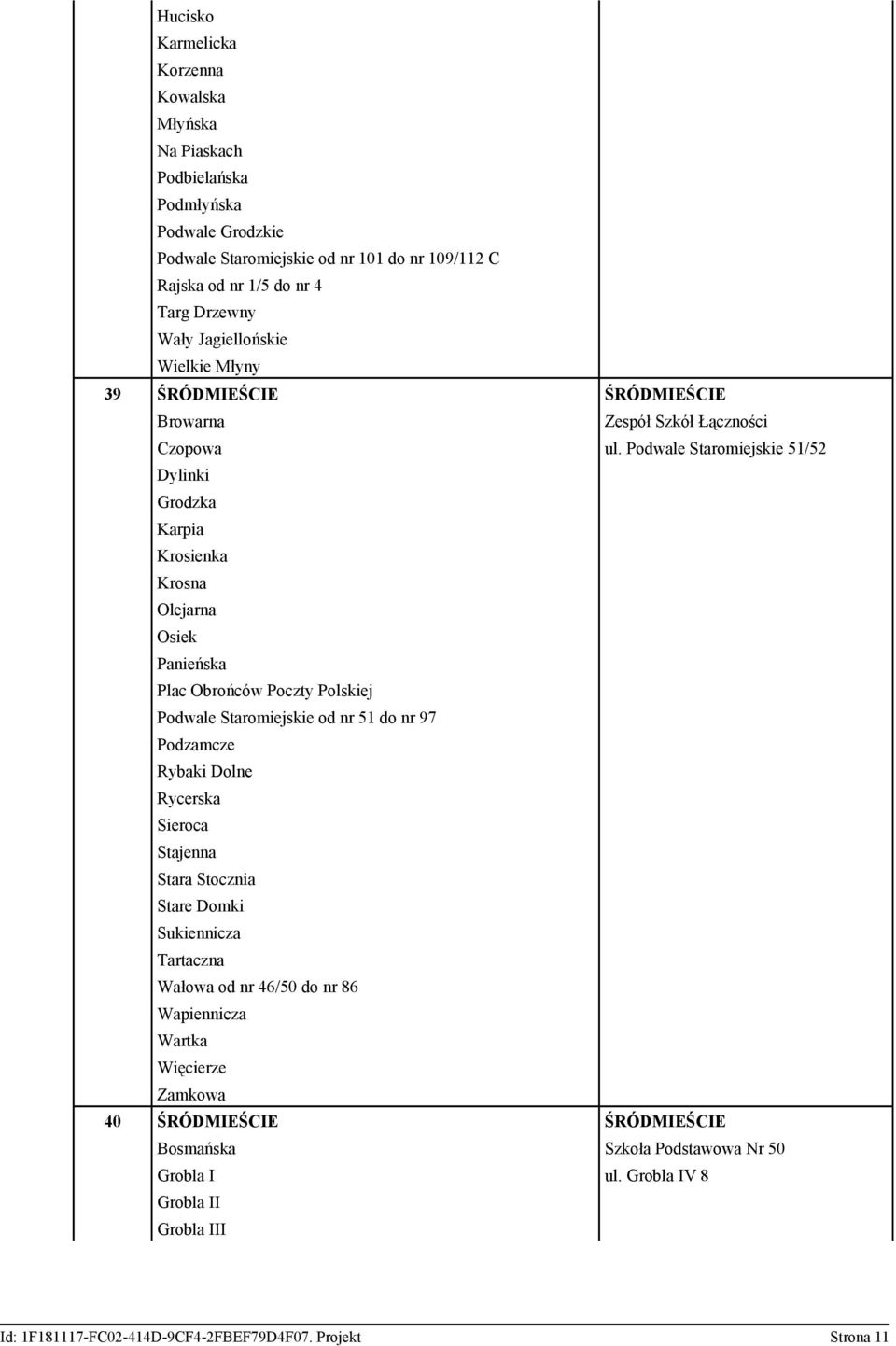 Podwale Staromiejskie 51/52 Dylinki Grodzka Karpia Krosienka Krosna Olejarna Osiek Panieńska Plac Obrońców Poczty Polskiej Podwale Staromiejskie od nr 51 do nr 97 Podzamcze Rybaki Dolne Rycerska