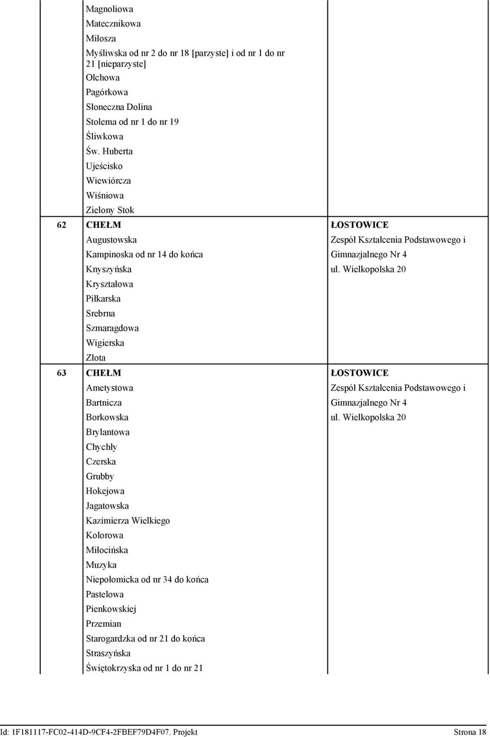 Wielkopolska 20 Kryształowa Piłkarska Srebrna Szmaragdowa Wigierska Złota 63 CHEŁM ŁOSTOWICE Ametystowa Zespół Kształcenia Podstawowego i Bartnicza Gimnazjalnego Nr 4 Borkowska ul.