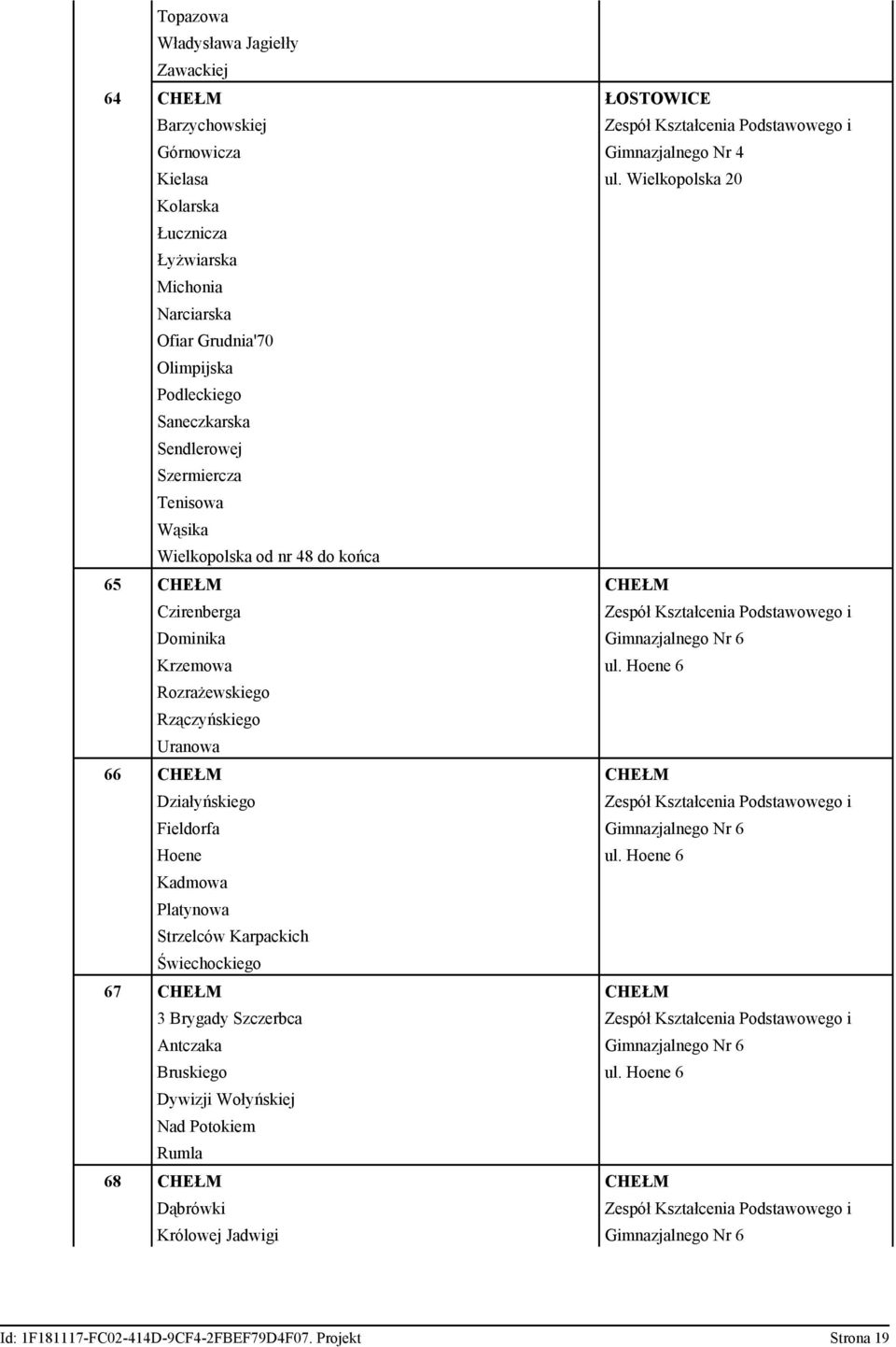 CHEŁM Czirenberga Zespół Kształcenia Podstawowego i Dominika Gimnazjalnego Nr 6 Krzemowa ul.