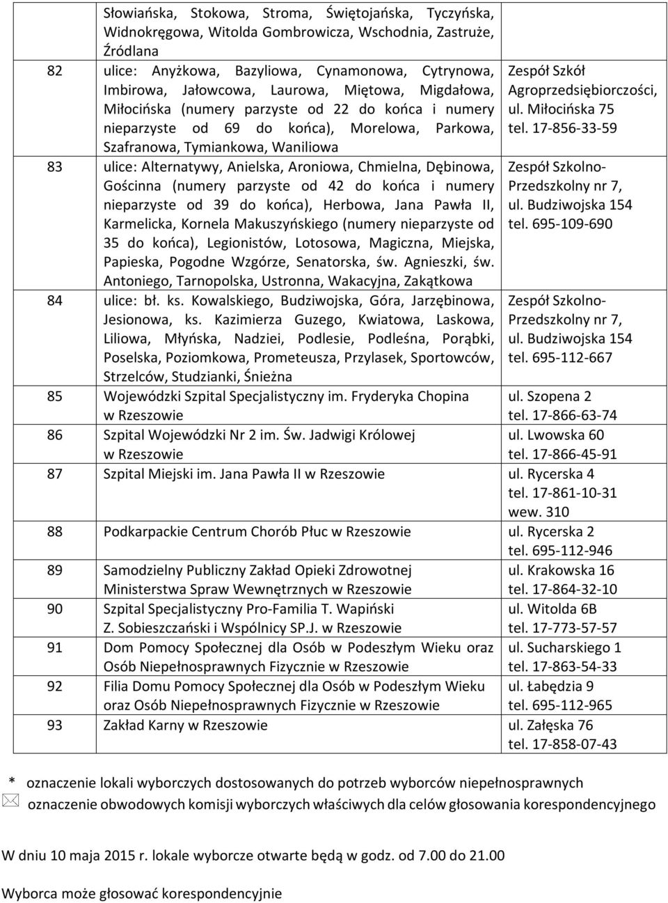 Aroniowa, Chmielna, Dębinowa, Gościnna (numery parzyste od 42 do końca i numery nieparzyste od 39 do końca), Herbowa, Jana Pawła II, Karmelicka, Kornela Makuszyńskiego (numery nieparzyste od 35 do