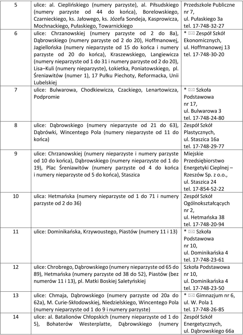 nieparzyste od 15 do końca i numery parzyste od 20 do końca), Kraszewskiego, Langiewicza (numery nieparzyste od 1 do 31 i numery parzyste od 2 do 20), Lisa Kuli (numery nieparzyste), Łokietka,