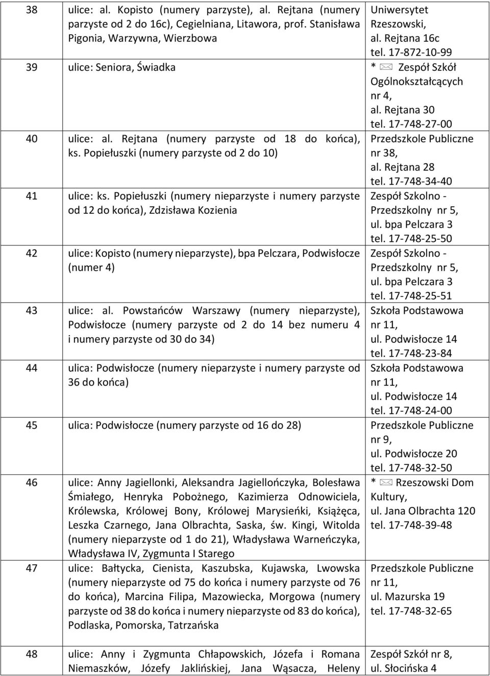 Popiełuszki (numery parzyste od 2 do 10) 41 ulice: ks.