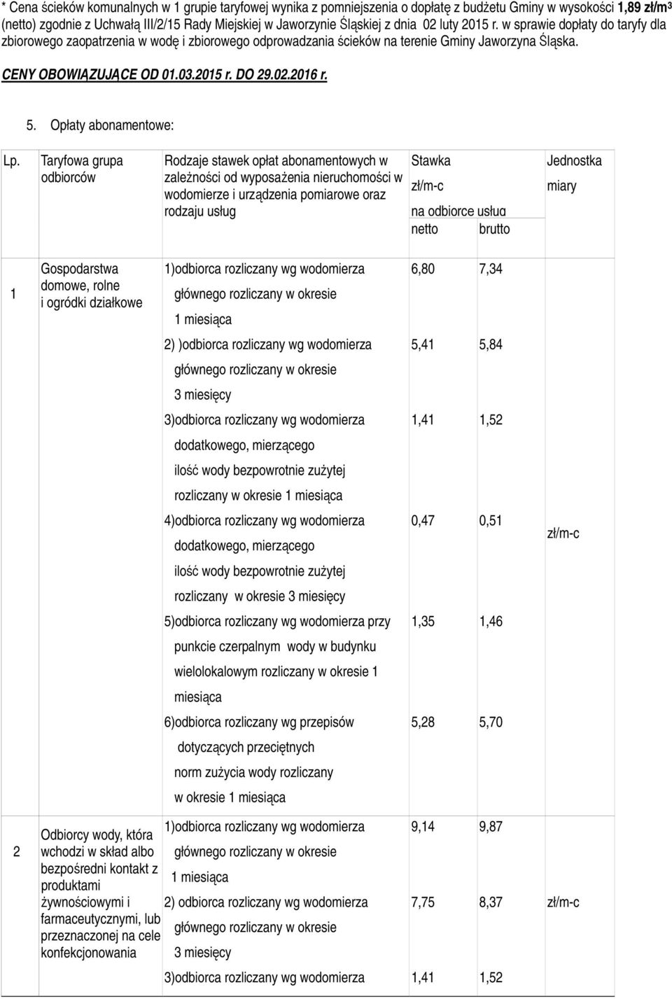 5. Opłaty abonamentowe: Lp.