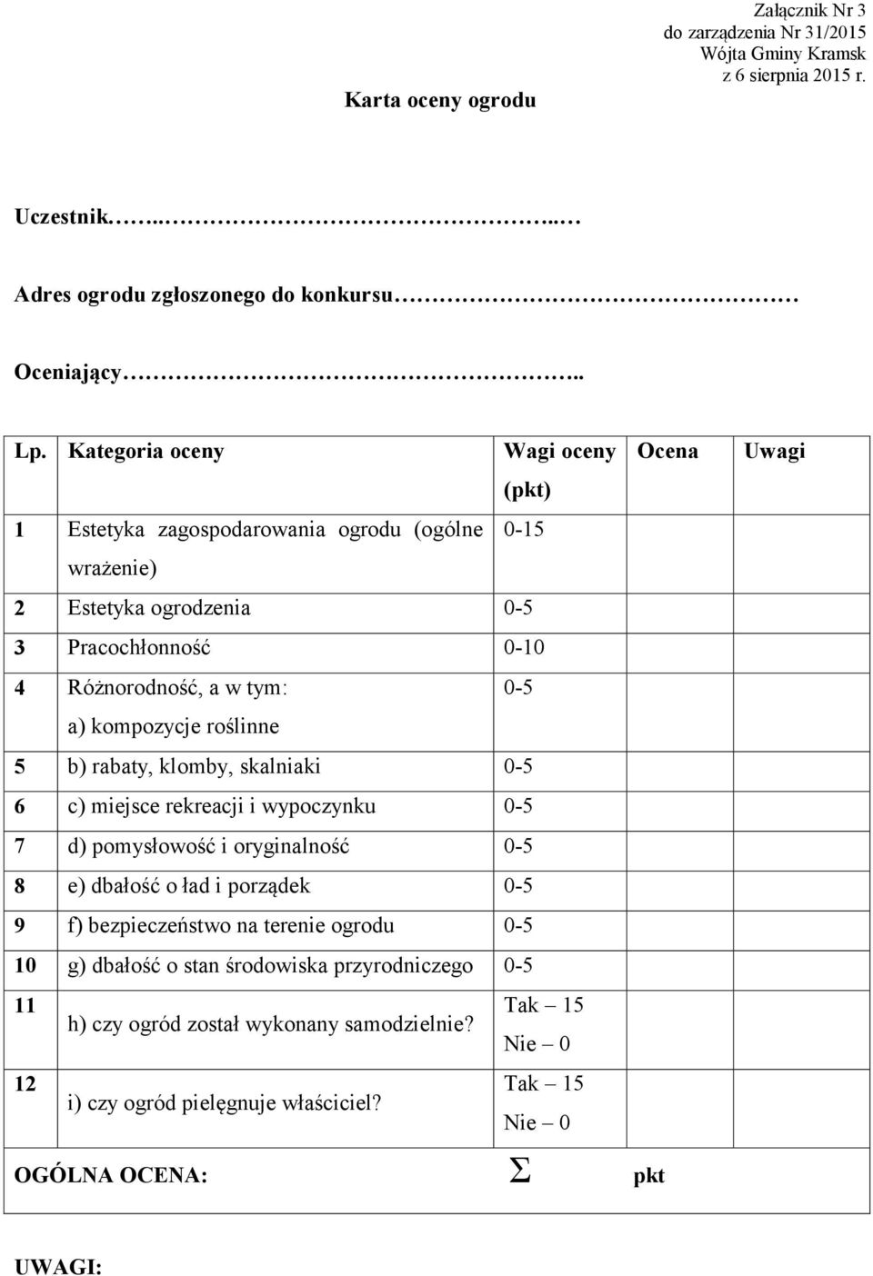 roślinne 5 b) rabaty, klomby, skalniaki 0-5 6 c) miejsce rekreacji i wypoczynku 0-5 7 d) pomysłowość i oryginalność 0-5 8 e) dbałość o ład i porządek 0-5 9 f) bezpieczeństwo na terenie