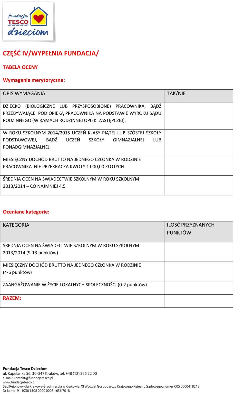 MIESIĘCZNY DOCHÓD BRUTTO NA JEDNEGO CZŁONKA W RODZINIE PRACOWNIKA NIE PRZEKRACZA KWOTY 1 000,00 ZŁOTYCH ŚREDNIA OCEN NA ŚWIADECTWIE SZKOLNYM W ROKU SZKOLNYM 2013/2014 CO NAJMNIEJ 4.