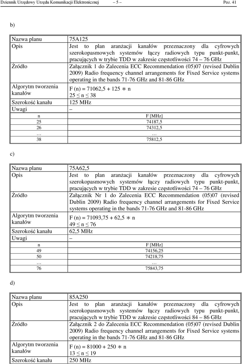 2009) Radio frequecy chael arragemets for Fixed Service systems operatig i the bads 71-76 GHz ad 81-86 GHz Algorytm tworzeia F () = 71062,5 + 125 25 38 Szerokość kaału 125 MHz c) 25 74187,5 26