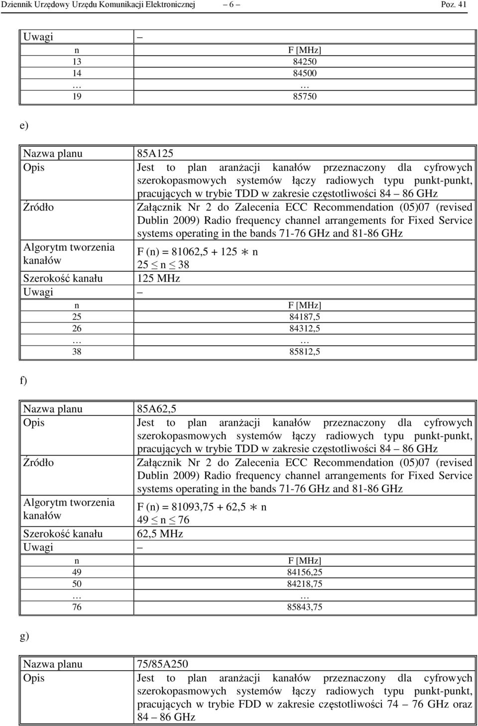 Recommedatio (05)07 (revised Dubli 2009) Radio frequecy chael arragemets for Fixed Service systems operatig i the bads 71-76 GHz ad 81-86 GHz Algorytm tworzeia F () = 81062,5 + 125 25 38 Szerokość