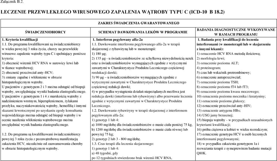 zapalenie wątroby typu C i spełniający poniższe kryteria: 1) obecność wiremii HCV RNA w surowicy krwi lub w tkance wątrobowej; 2) obecność przeciwciał anty-hcv; 3) zmiany zapalne i włóknienie w