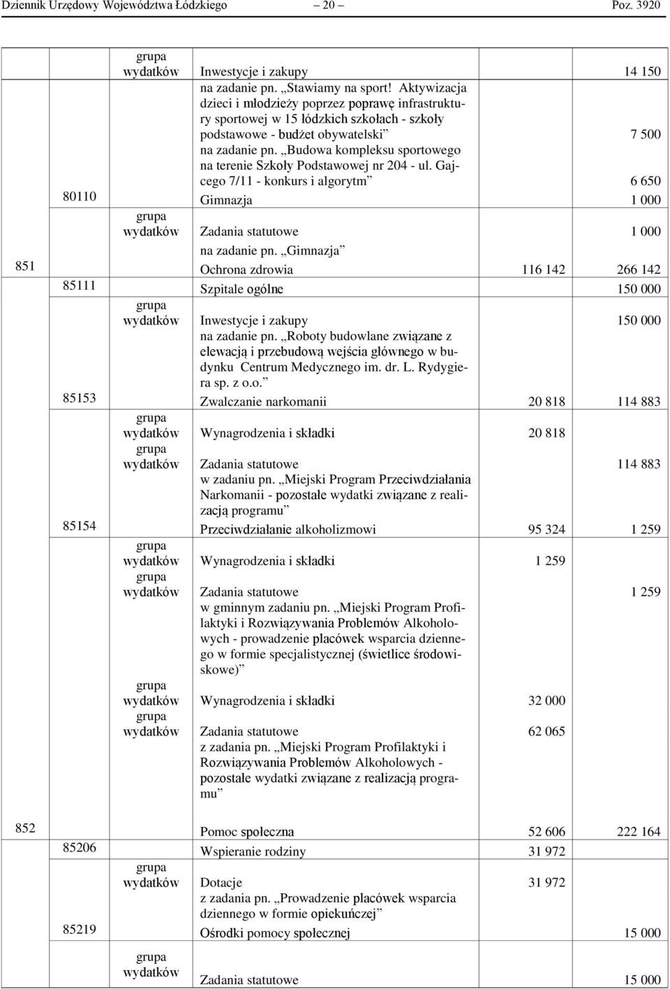 Budowa kompleksu sportowego na terenie Szkoły Podstawowej nr 204 - ul. Gajcego 7/11 - konkurs i algorytm 6 650 80110 Gimnazja 1 000 wydatków Zadania statutowe 1 000 na zadanie pn.