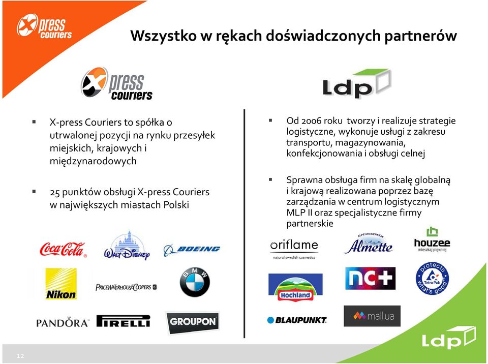 logistyczne, wykonuje usługi z zakresu transportu, magazynowania, konfekcjonowania i obsługi celnej Sprawna obsługa firm na