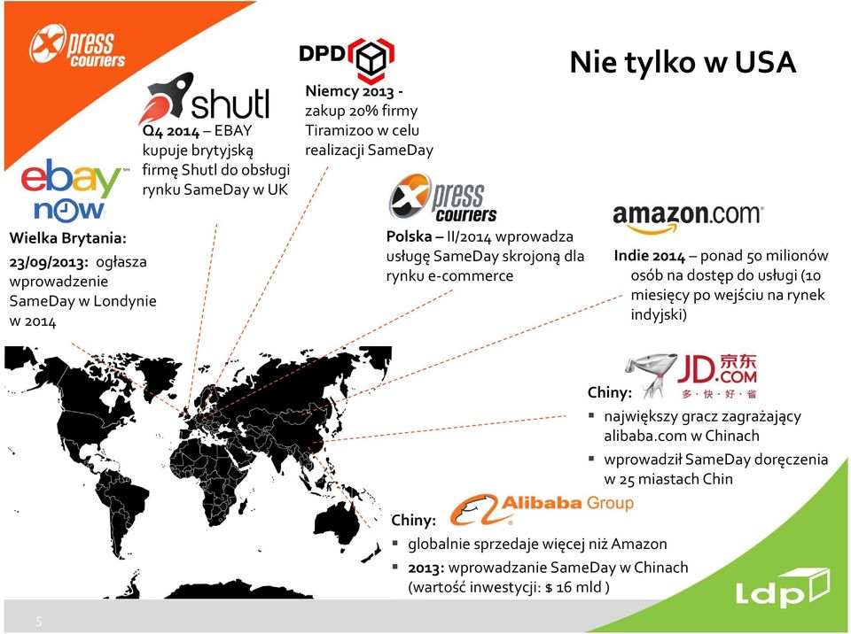 2014 ponad 50 milionów osób na dostęp do usługi (10 miesięcy po wejściu na rynek indyjski) Chiny: największy gracz zagrażający alibaba.