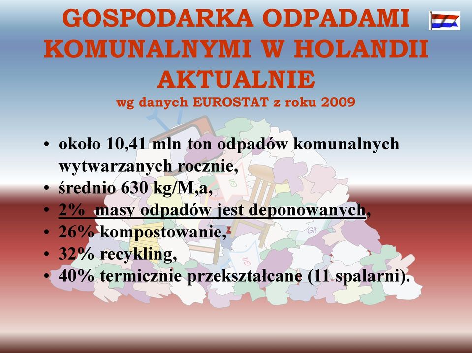 wytwarzanych rocznie, średnio 630 kg/m,a, 2% masy odpadów jest