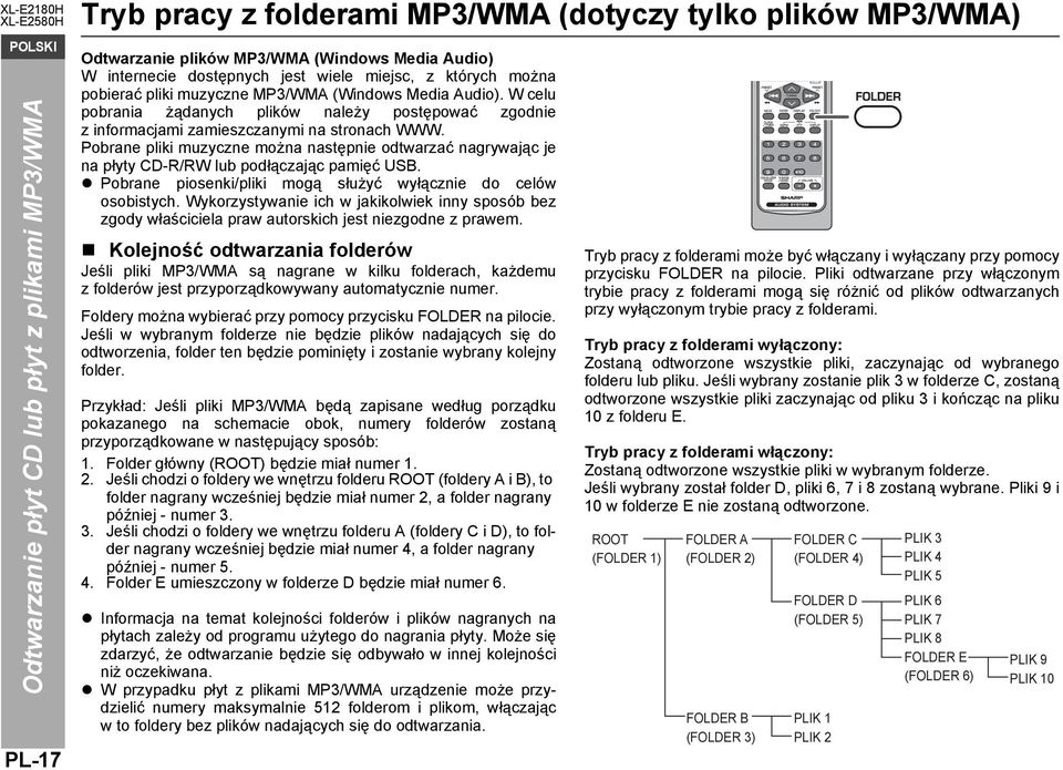 Pobrane pliki muzyczne można następnie odtwarzać nagrywając je na płyty CD-R/RW lub podłączając pamięć USB. Pobrane piosenki/pliki mogą służyć wyłącznie do celów osobistych.