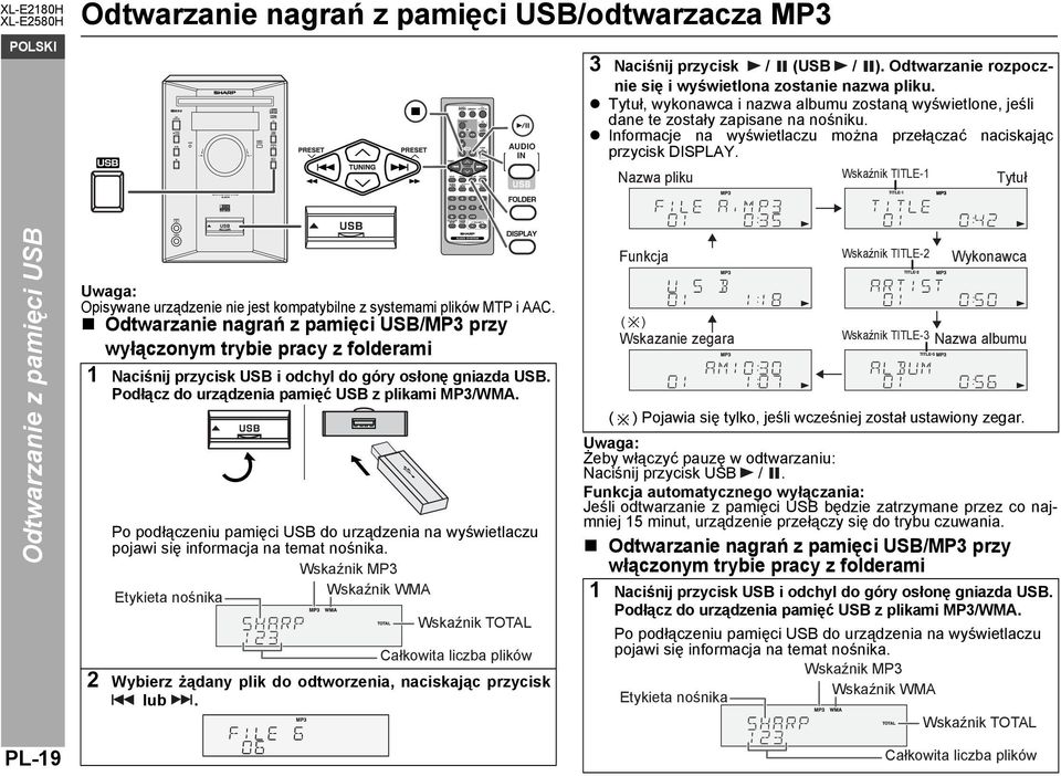 Nazwa pliku Wskaźnik TITLE-1 Tytuł Odtwarzanie z pamięci USB Uwaga: Opisywane urządzenie nie jest kompatybilne z systemami plików MTP i AAC.