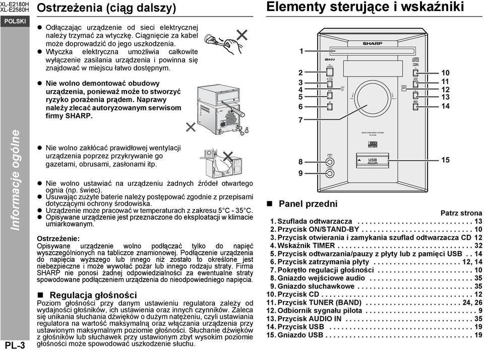 Nie wolno demontować obudowy urządzenia, ponieważ może to stworzyć ryzyko porażenia prądem. Naprawy należy zlecać autoryzowanym serwisom firmy SHARP.