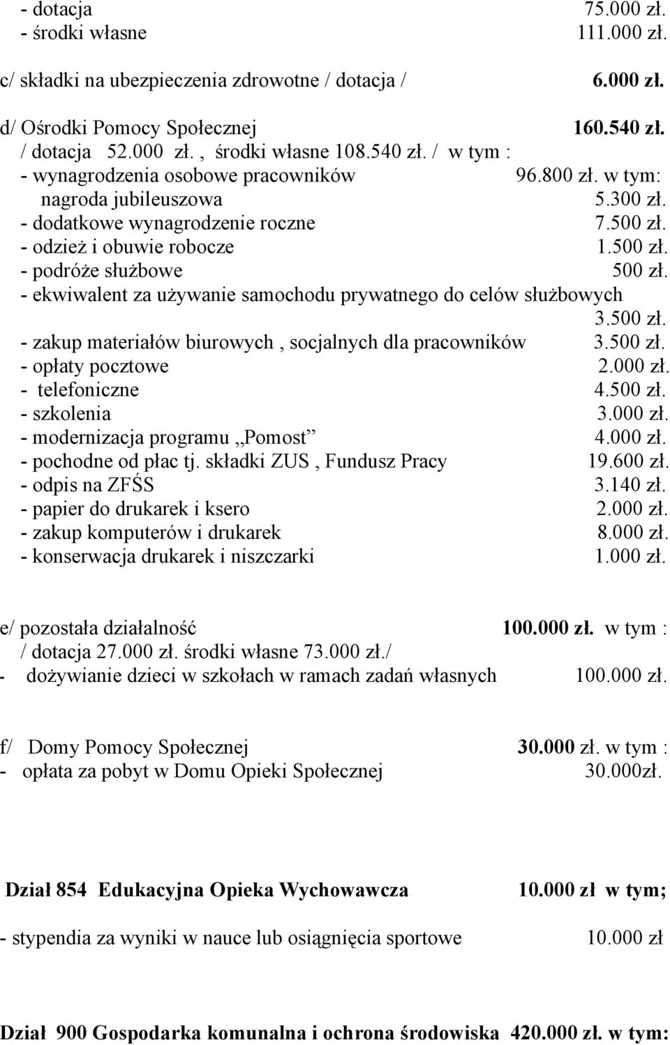 500 - podróże służbowe 500 - ekwiwalent za używanie samochodu prywatnego do celów służbowych 3.500 - zakup materiałów biurowych, socjalnych dla pracowników 3.500 - opłaty pocztowe 2.