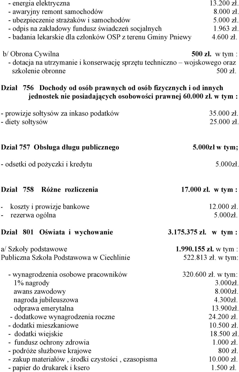 600 b/ Obrona Cywilna 500 w tym : - dotacja na utrzymanie i konserwację sprzętu techniczno wojskowego oraz szkolenie obronne 500 Dział 756 Dochody od osób prawnych od osób fizycznych i od innych