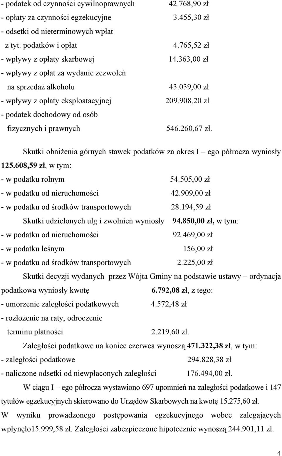 Skutki obniżenia górnych stawek podatków za okres I ego półrocza wyniosły 125.608,59 zł, w tym: - w podatku rolnym 54.505,00 zł - w podatku od nieruchomości 42.